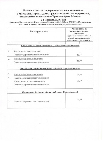 информация о тарифе на содержание жилого фонда с 01.01.2025 г.